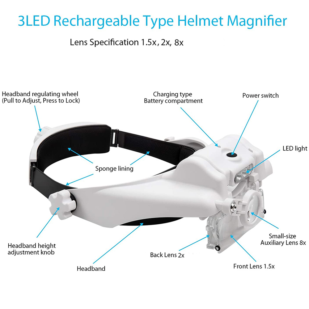TKDMR-LED Headband Magnifier,  - Electronics Repair Glasses avaliação e preço
