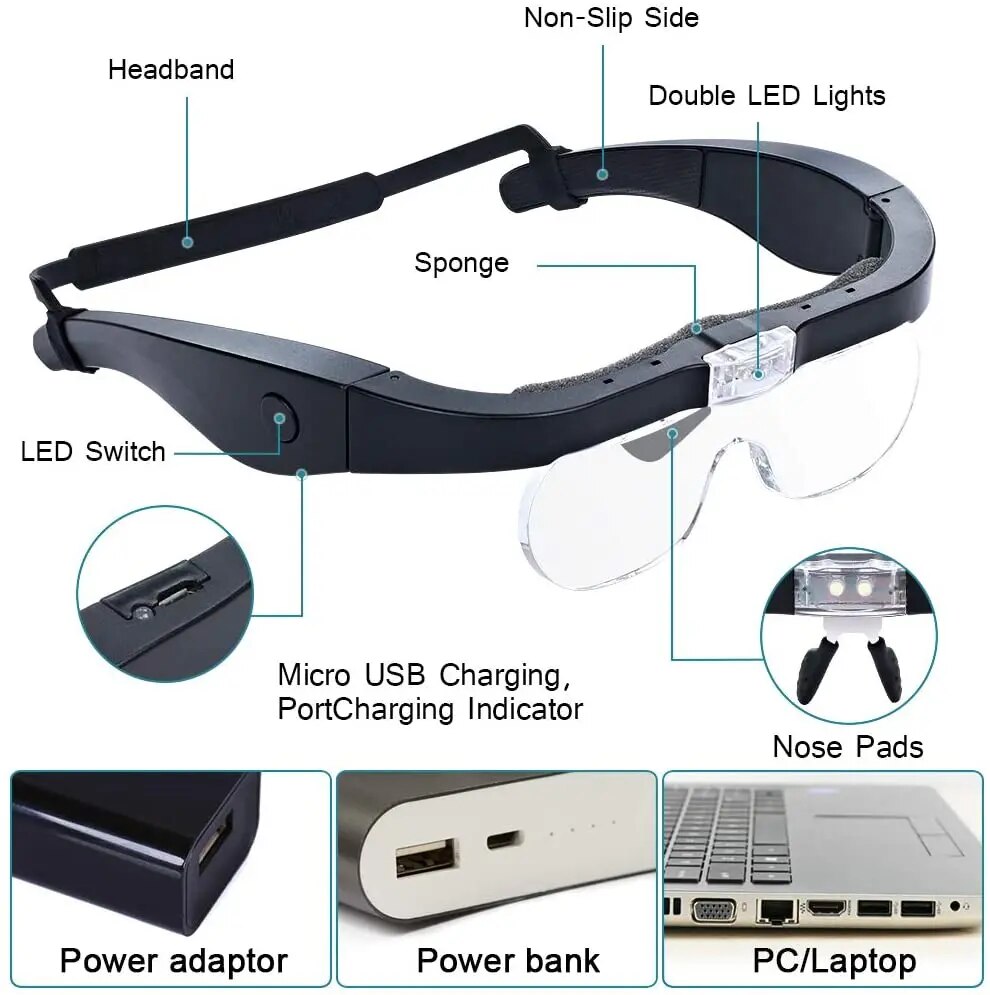 Lupas montadas na cabeça com 2 - Electronics Repair Glasses avaliação e preço