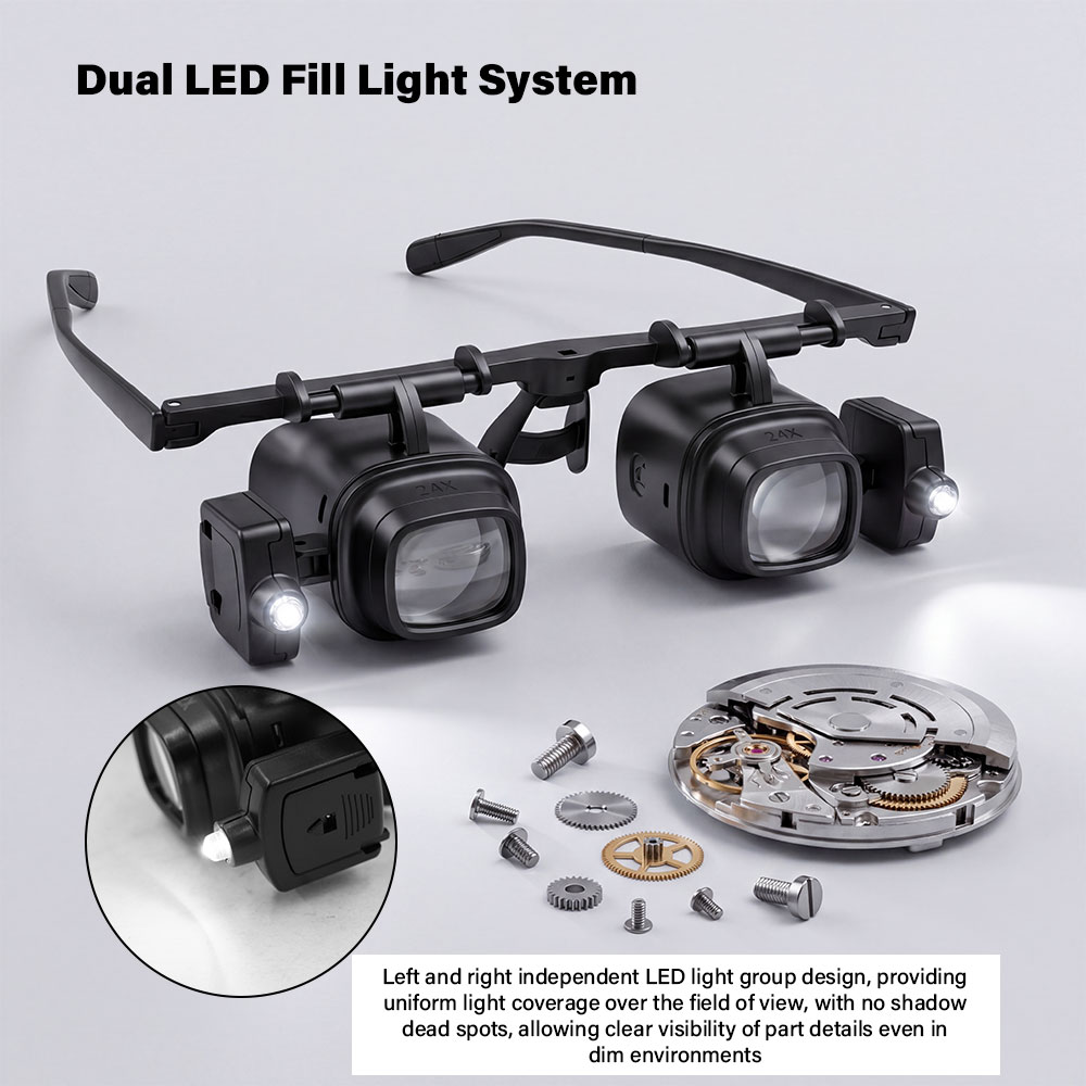 Lupa portátil com faixa de cab - Electronics Repair Glasses avaliação e preço